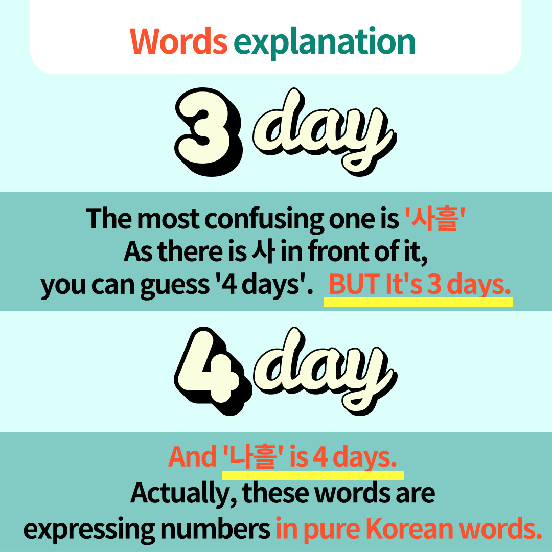 [Daily JOKOer] Korean words that Google Translate even can't translate properly? ‘사흘 and 나흘’┃언어