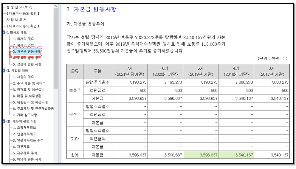 주린이를 위한 사업보고서 간단하게 보는 법 6 ywAAAAAAQABAAACAUwAOw==