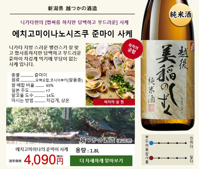 일본에 가면 반드시 구입해야 할 일본 사케 Best 6 소개 및 가격 정보