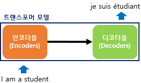 trans2