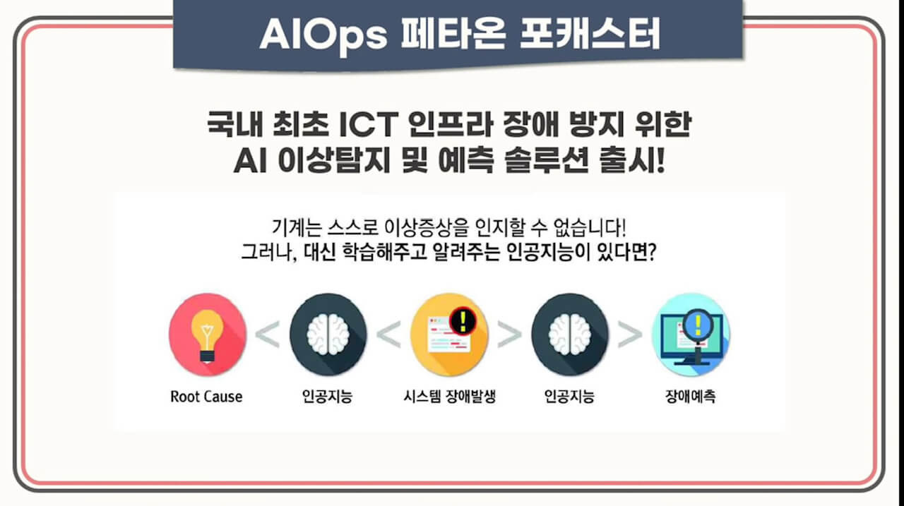 모아데이타 공모 청약안내(2/25~28일) 3 국내최초 AIOps 기업 모아 데이타입니다