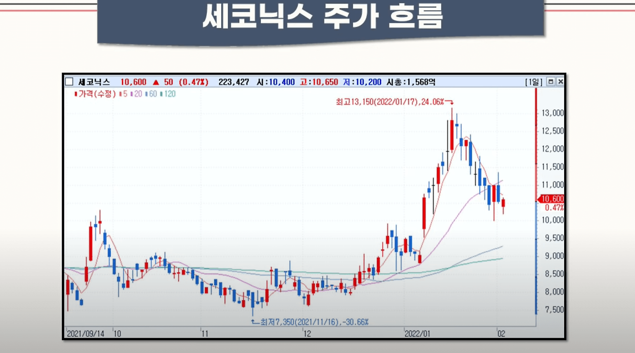 퓨런티어 공모 청약 안내(2월 14일-15일) 25 ywAAAAAAQABAAACAUwAOw==