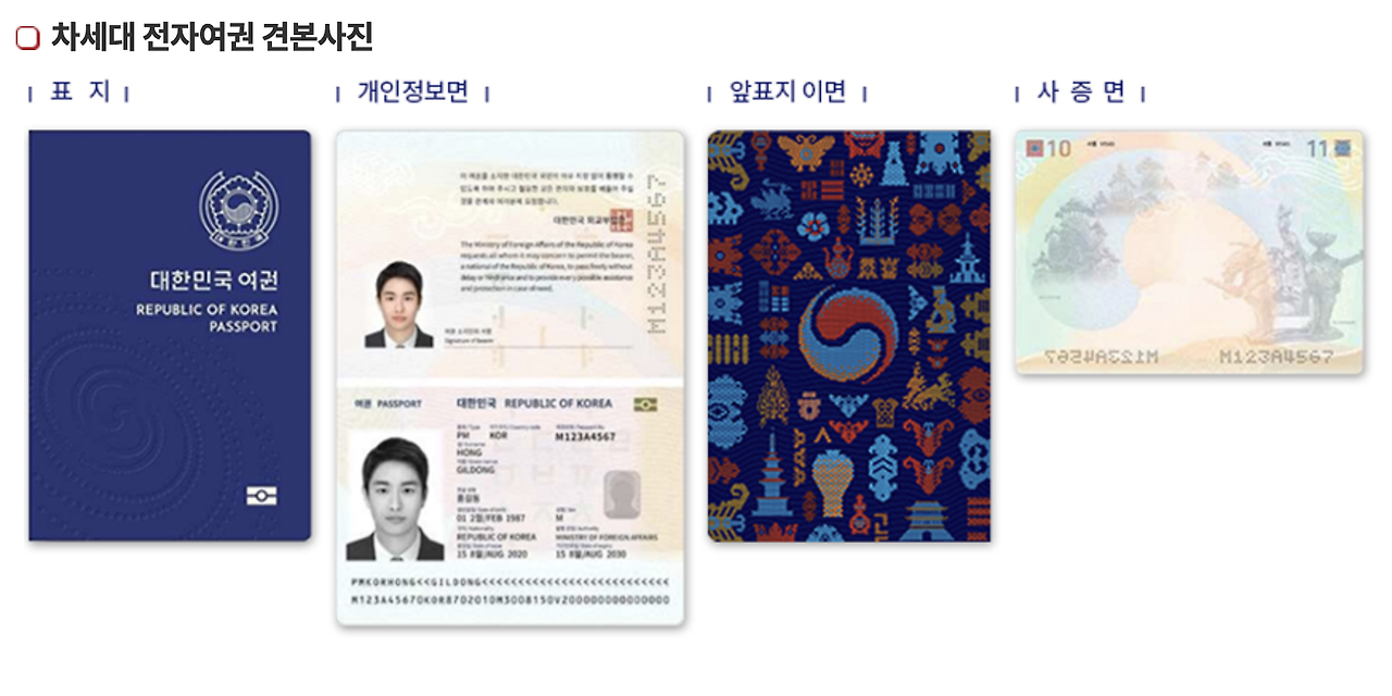긴급여권 발급 기간, 준비물, 비용, 24시간 완료 꿀팁 +부산, 강남구청