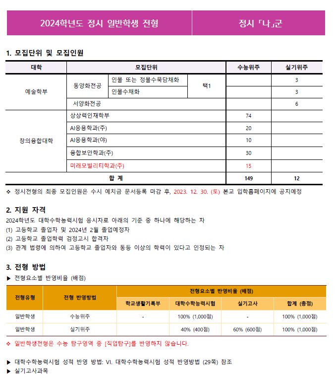 2023년 한성대 정시 등급컷 입시결과(2024학년도 한성대 정시 전형일정 모집요강)