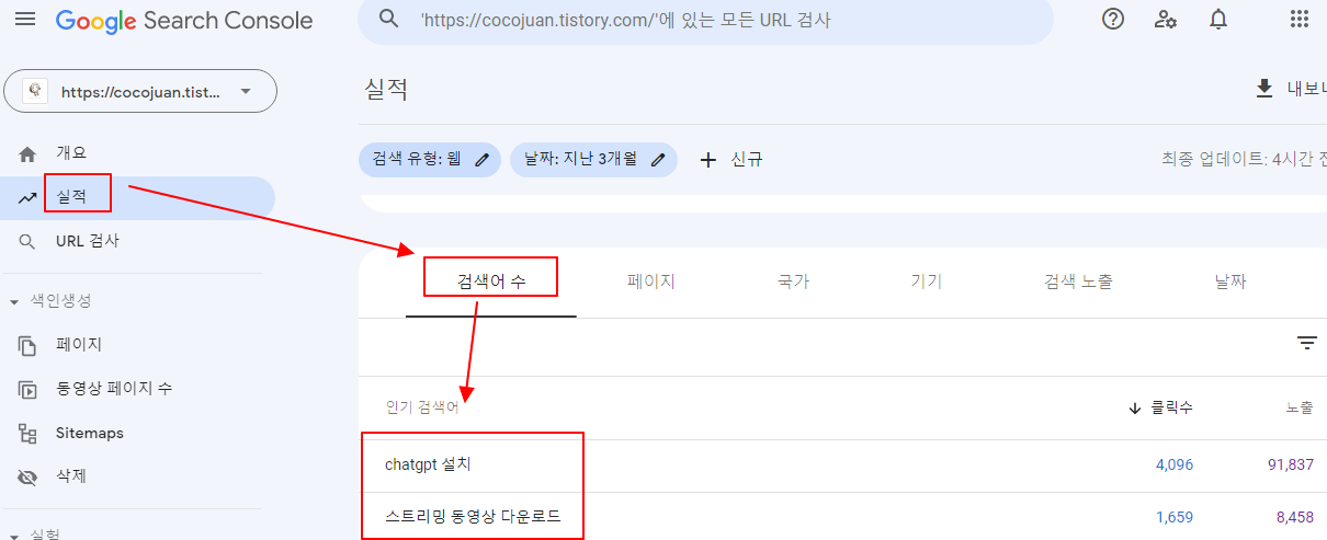 구글 유입 검색어 확인해 블로그 방문자 증가하는 키워드 찾는 방법 (구글 서치 콘솔, 구글 애널리틱스) 1 ywAAAAAAQABAAACAUwAOw==