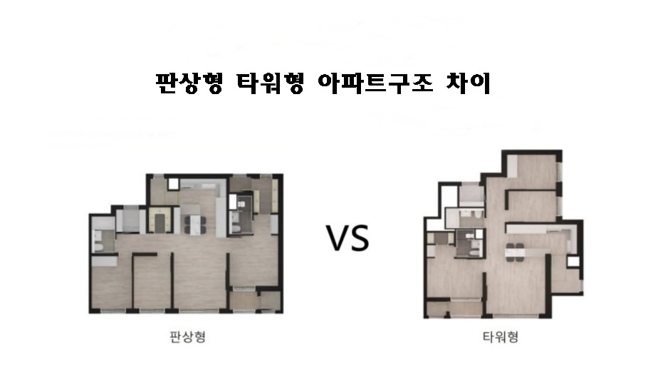 아파트 판상형과 타워형의 차이점은... 2 ywAAAAAAQABAAACAUwAOw==