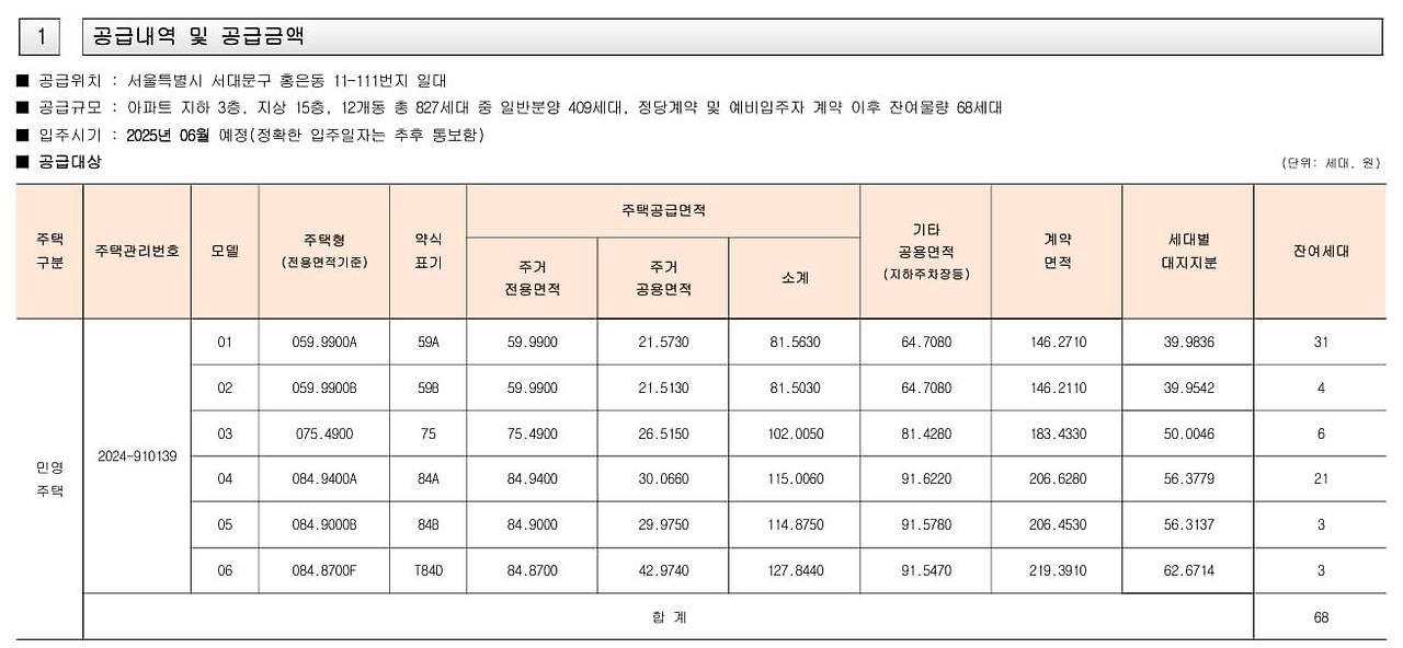  서대문 센트럴 아이파크 청약