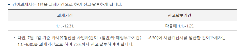 부가세 신고기간을 놓치면 가산세