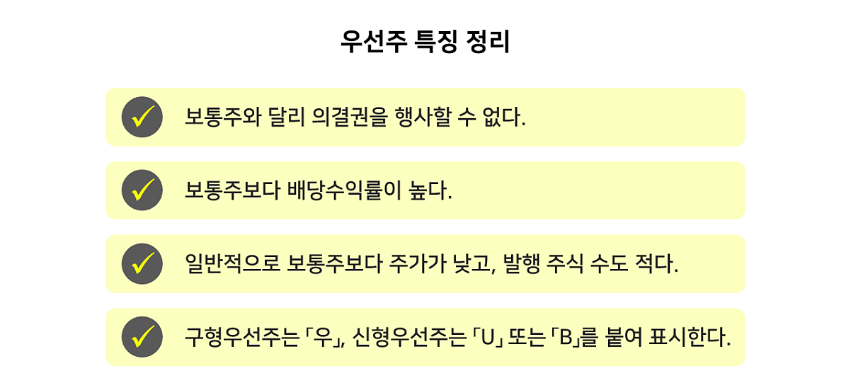 주린이를 위한 ‘배당주’의 모든 것! 이것만 읽으면 끝난다 (*●⁰ꈊ⁰●)ノ 8 ywAAAAAAQABAAACAUwAOw==