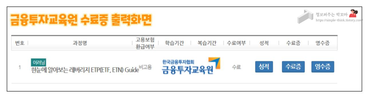 레버리지 ETF(ETF,ETN) 교육이수 및 등록방법(금융투자협회) 4 금융투자교육원-수료증-출력화면