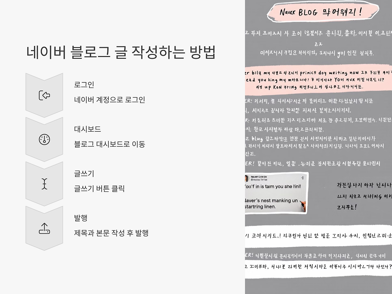 네이버 블로그에서 글 작성 및 사진 올리는 법: 초보자도 쉽게 따라 할 수 있는 가이드