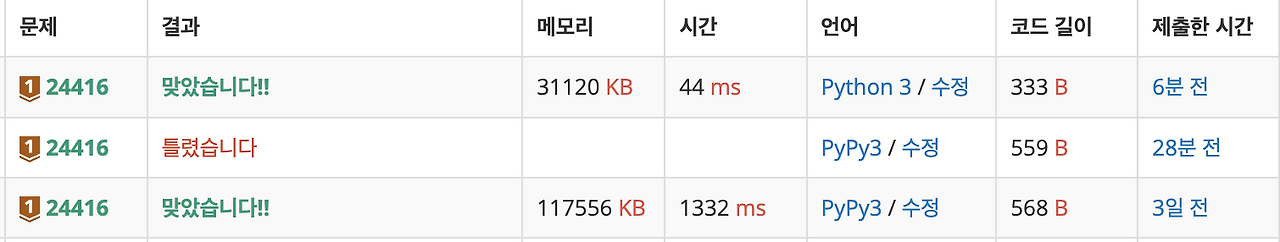 [백준] 24416. 알고리즘 수업 - 피보나치 수 1 (파이썬 python, pypy3) :: 송만두 실험실