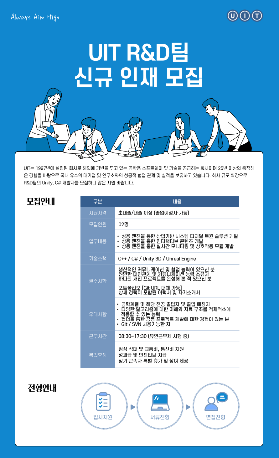 [(주)유아이티] (주)유아이티 R&D팀 Unity, C# 개발자 모집 - 주4.5일 도입 - 사람인
