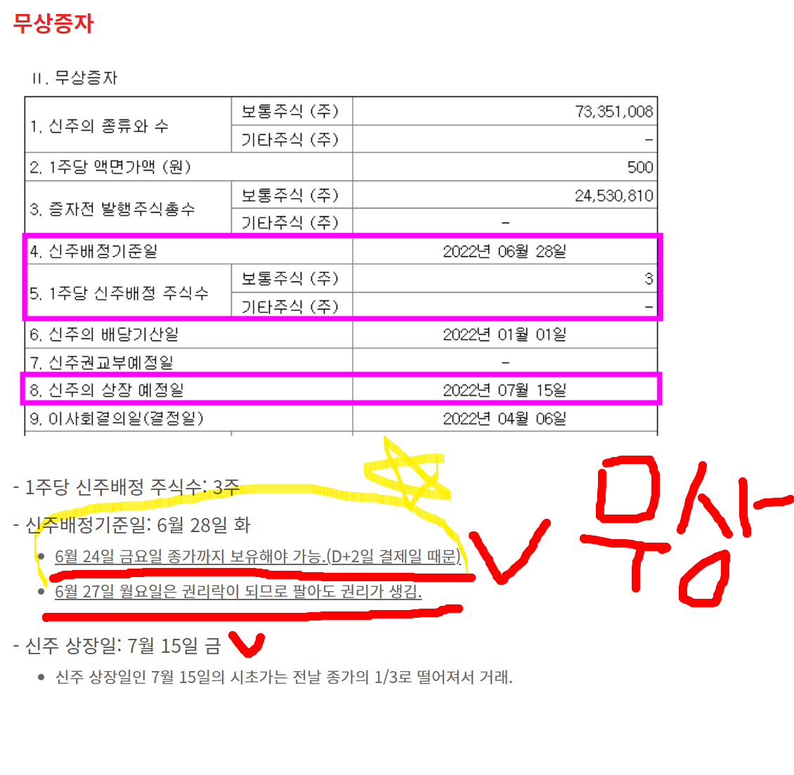에코프로비엠 주가 상승, 이유는 유상증자 권리락 도래 때문 6 에코프로비엠 무상증자