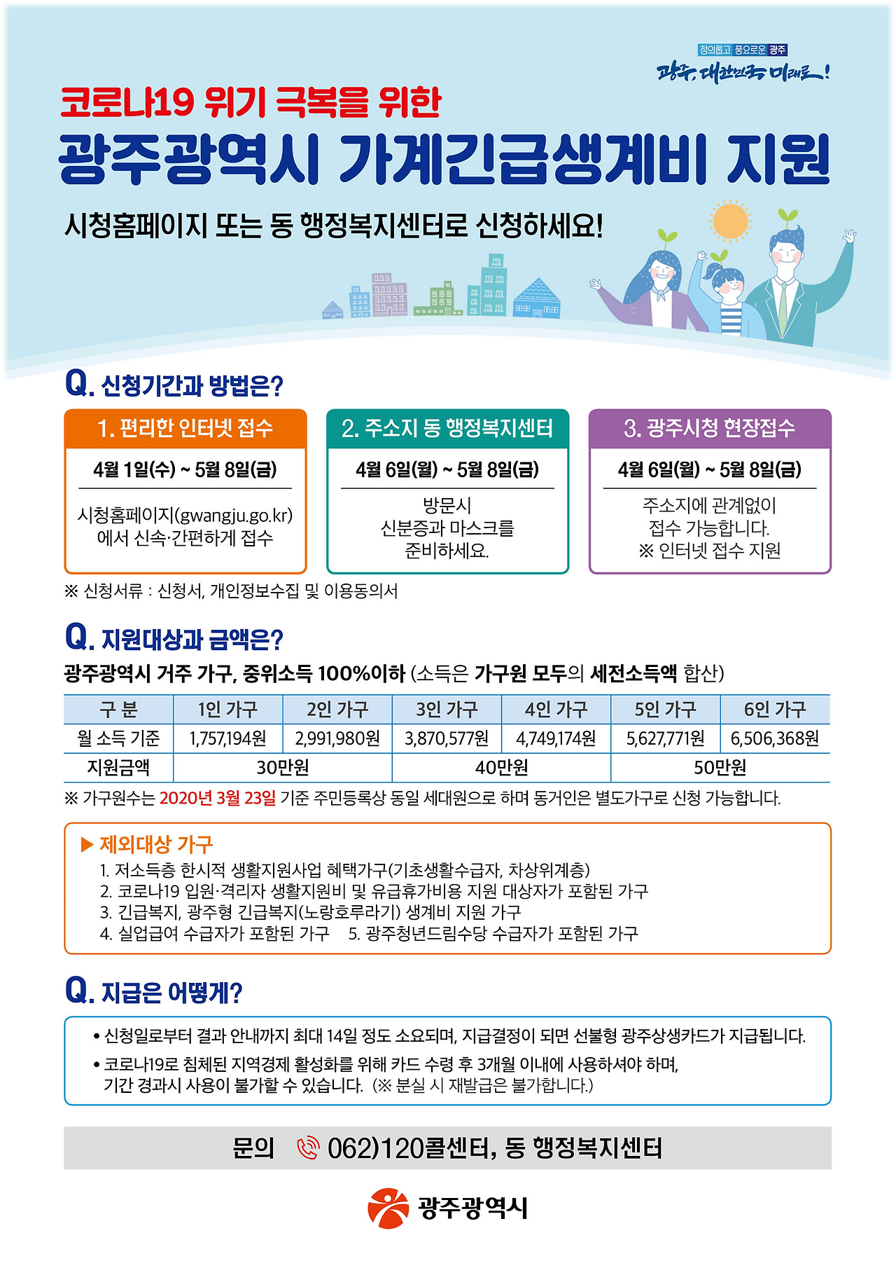 코로나 광주 재난긴급생활비 :: 일하는 아빠 육아하는 아빠