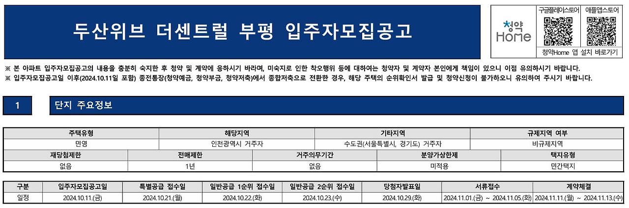 더센트럴 부평 분양일정