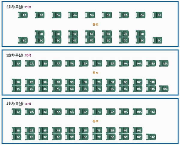 KTX 특실 좌석 배치도 확인하고 타세요
