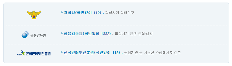 보이스피싱 예방 및 범죄 피해 시 보이스 피싱 피해자 대처 2 ywAAAAAAQABAAACAUwAOw==