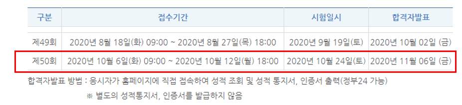 2020년 한국사능력검정시험_10.07(+50회 한능검 심화, 기본 답)