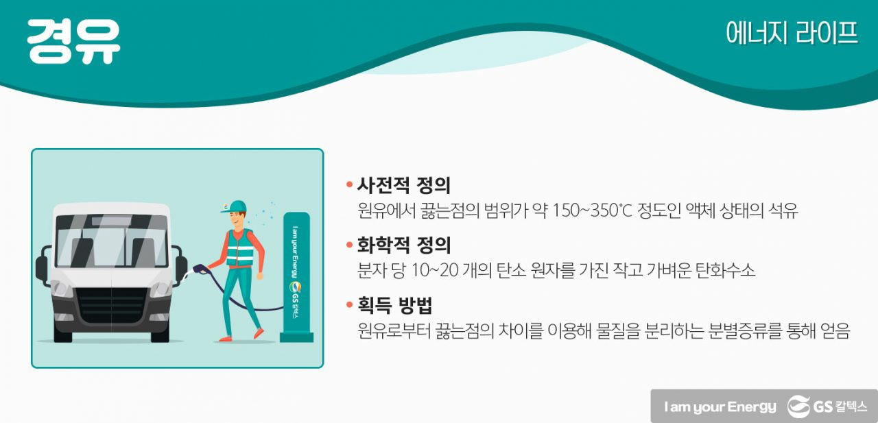 지에스칼텍스 초저유황경유 (ULSD) MSDS