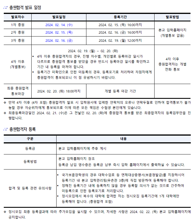2023년 한성대 정시 등급컷 입시결과(2024학년도 한성대 정시 전형일정 모집요강)