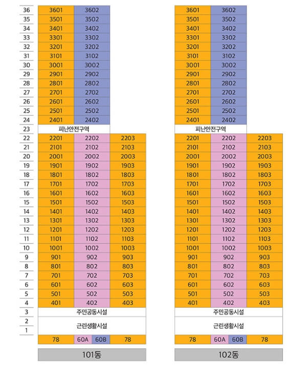 소사역 한라비발디 동호수배치도