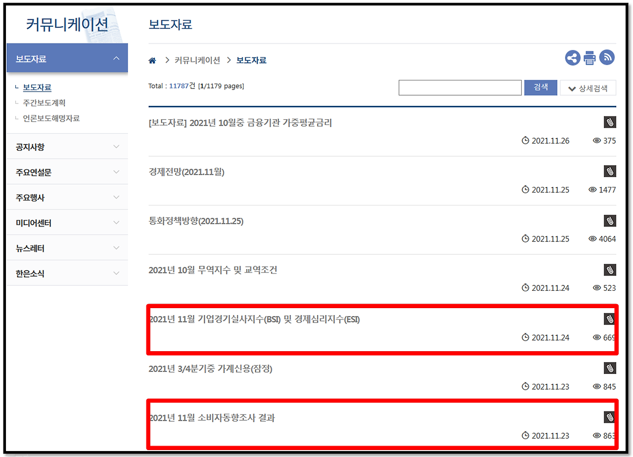 경제공부)경제심리를 보여주는 지수가 있다고? ∩(︶▽︶)∩ 16 ywAAAAAAQABAAACAUwAOw==