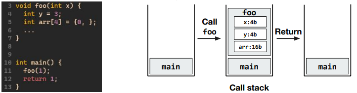 OOP with C++ (2) - Dynamic memory allocation and deallocation