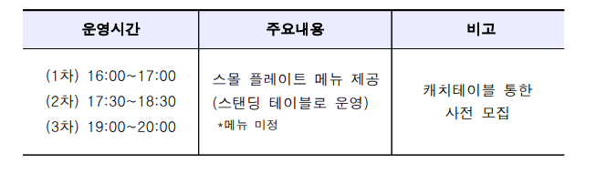 2024 아시아 50 베스트 레스토랑 기념 행사 신청 방법 - 캐치테이블 앱