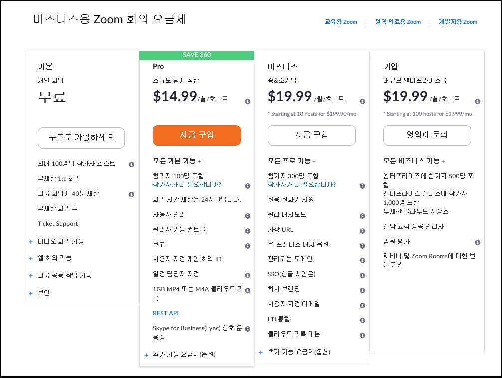 ZOOM 화상회의 소개 및 설치, 사용법