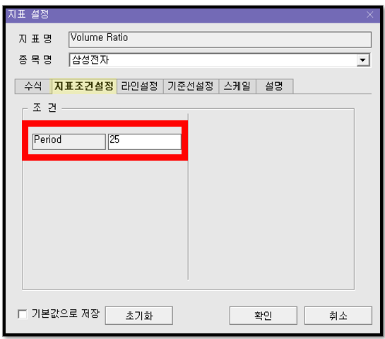 주식 기초 용어, 볼륨레이쇼(VR)란 무엇일까? 8 ywAAAAAAQABAAACAUwAOw==