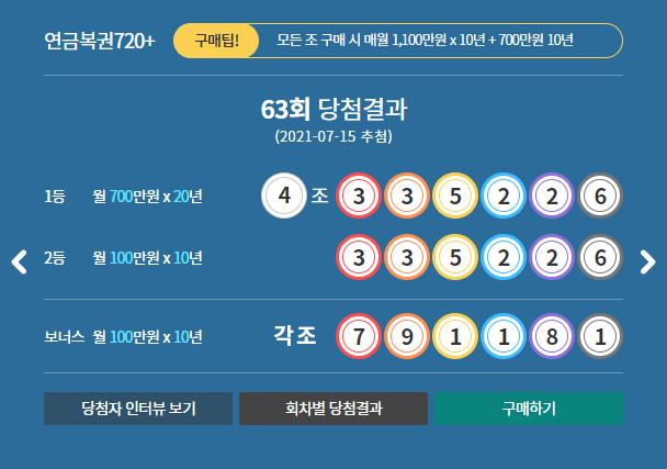 로또972회, 연금복권63회 당첨번호 (1등 당첨금 및 각 당첨금)