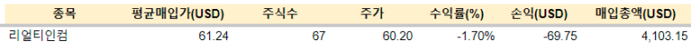 리얼티인컴 매수 (7/3) 2 ywAAAAAAQABAAACAUwAOw==