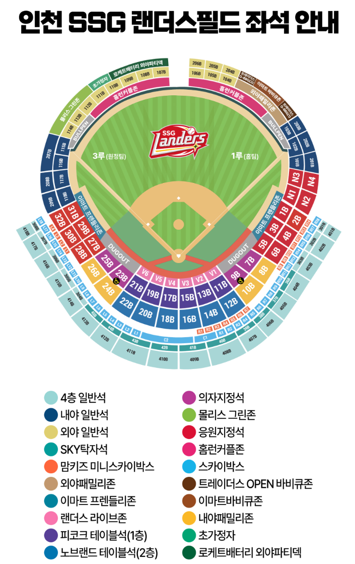 전지적참견시점 야구장 바베큐존 예약 가격 정보, 장소 위치 어디 - 홍현희 홍윤화 신기루 불판 5 ywAAAAAAQABAAACAUwAOw==