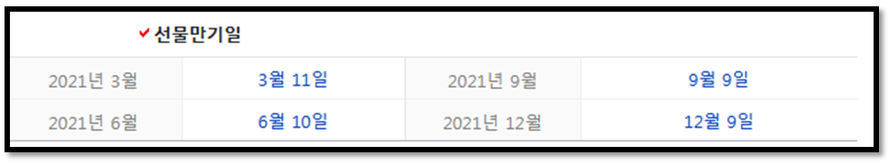 주식용어정리)‘선물’, ‘옵션’이란? 쉽게 공부해보자! ٩(ര̀ᴗര́)و 10 ywAAAAAAQABAAACAUwAOw==