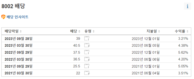 마루베니 매수(9.7) 3 ywAAAAAAQABAAACAUwAOw==