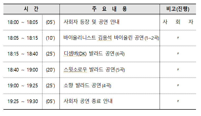 가을 특별공연 / ‘임산부의 날’ 맞아 <예비부모가 행복한 태교음악회> 개최, 10.9(일) 한강 노들섬 2 ywAAAAAAQABAAACAUwAOw==