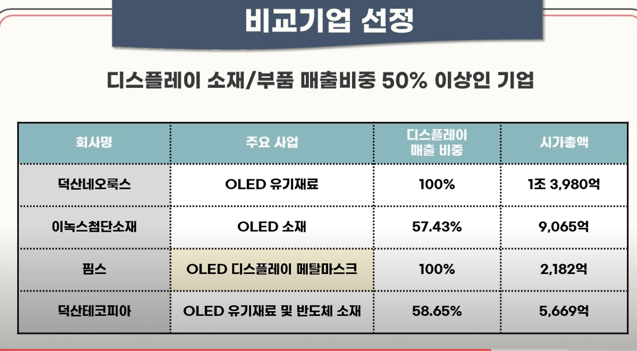 풍원정밀 공모주 청약안내(2월 17-18일) 16 ywAAAAAAQABAAACAUwAOw==