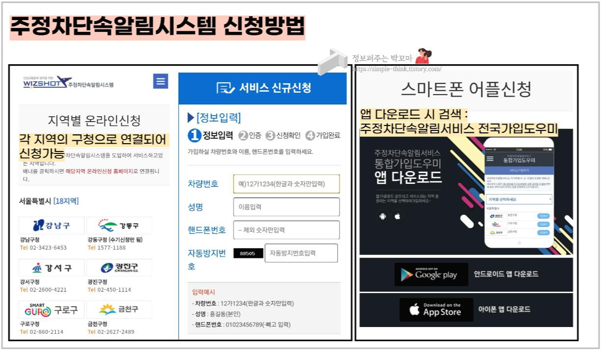 주정차단속알림시스템으로 사전안내 받고 과태료 방지하자 2 주정차단속알림시스템