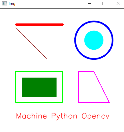 Python Opencv - #6 Draw 함수