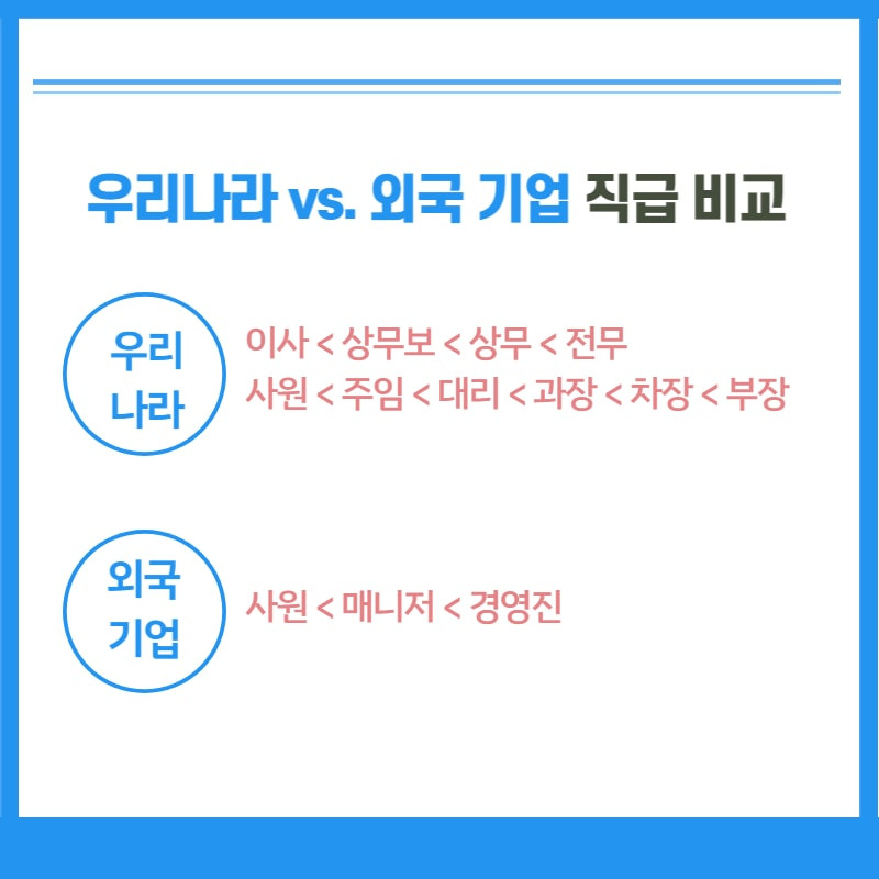 회사직급 영어로 어떻게? 부장 차장 과장 대리 영어로