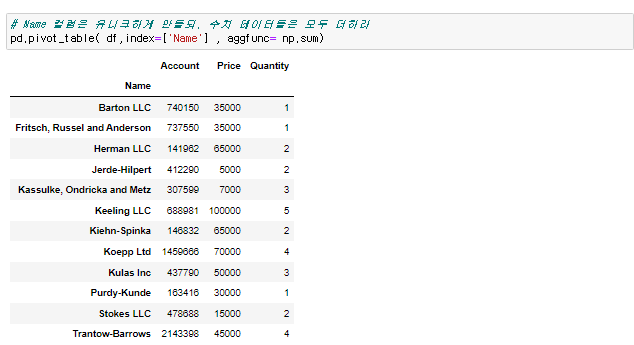 worksheets-for-pandas-replace-nan-in-specific-column-with-value