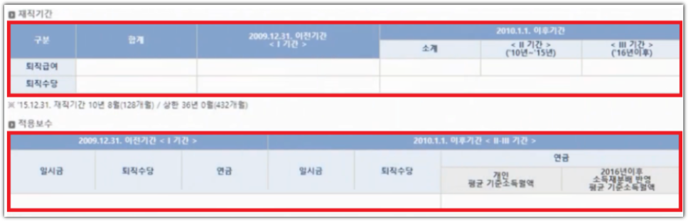 공무원연금 예상수령액 조회방법 - 10초만에 연금액 확인하기