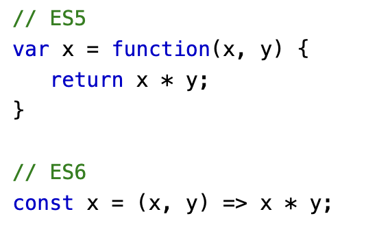 [Java Script] ECMAScript 5 & 6 image.