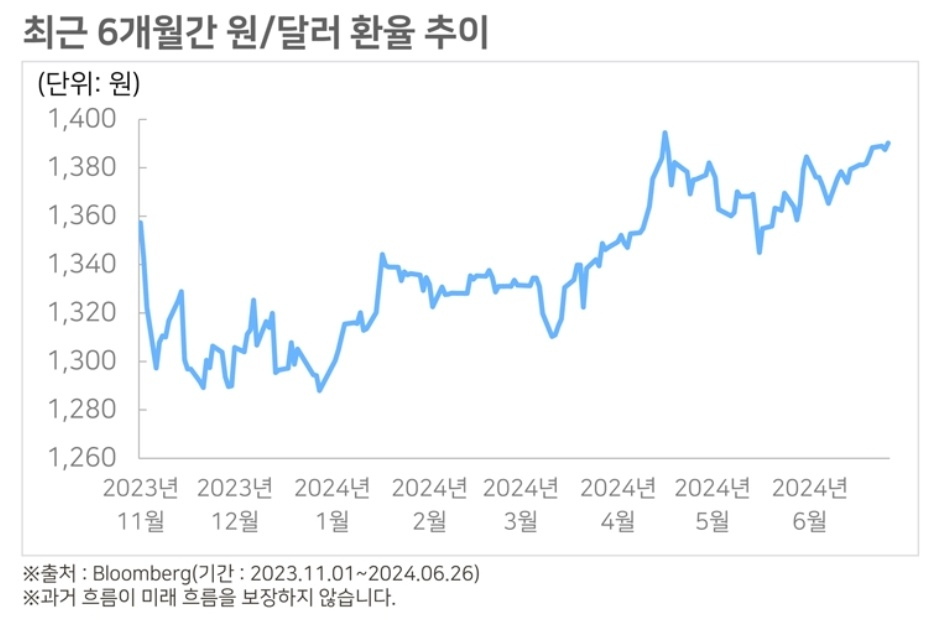 이제는 화장품, K-뷰티 산업 알아보기 7 ywAAAAAAQABAAACAUwAOw==
