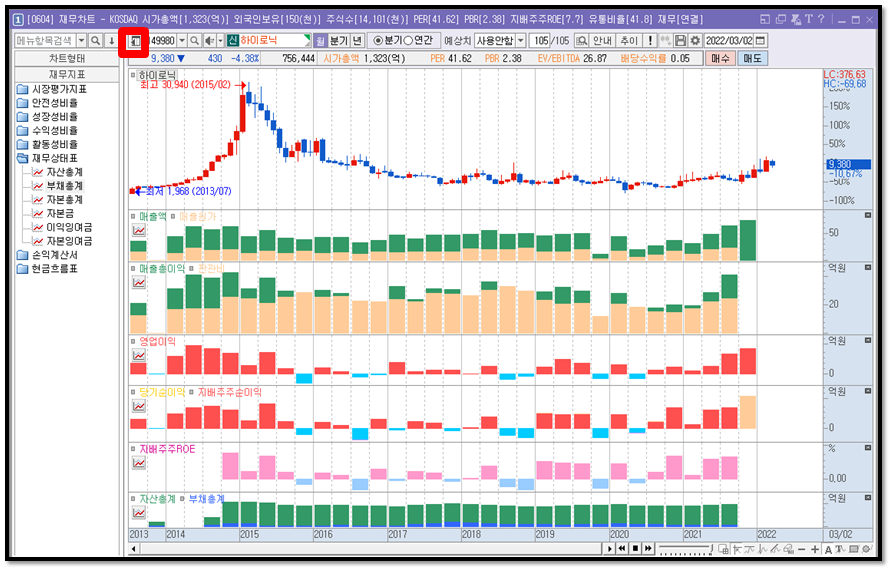 키움증권 영웅문)HTS 유용한 활용법 20 ywAAAAAAQABAAACAUwAOw==