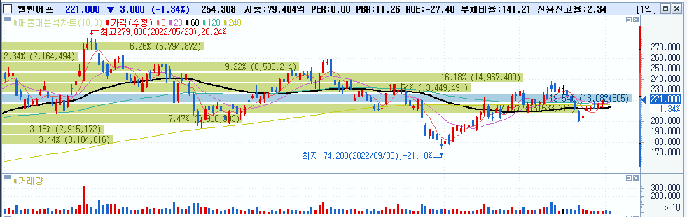 테슬라 기가팩토리 공장 한국 최우선 투자 후보지 고려 (ft. 테슬라 관련주 6 ywAAAAAAQABAAACAUwAOw==