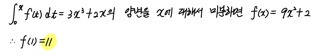 정적분 형태로 정의된 함수_난이도 하 (2024년 11월 수능 7번)