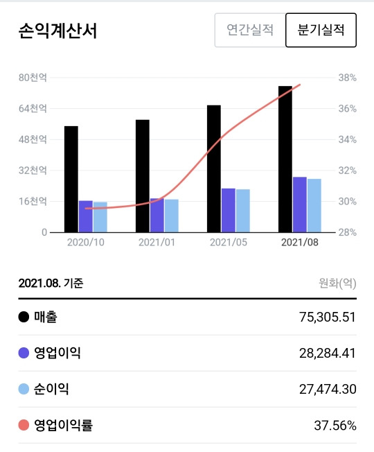 메타버스 경쟁력 보유기업 엔비디아 4 ywAAAAAAQABAAACAUwAOw==