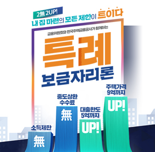 특례보금자리론 신청 방법 지원 자격